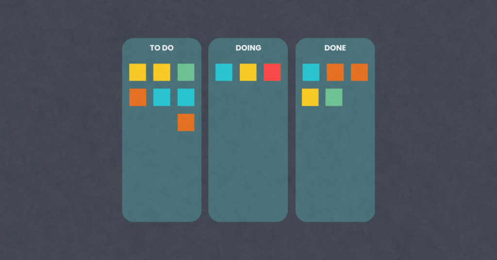 An example Scrum Board with three columns, To Do, Doing, and Done