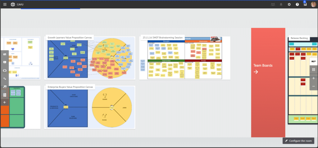 An iObeya Team Board Displaying a series of Strategic Charts