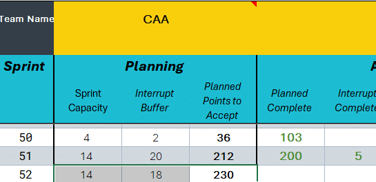 How to setup the Sprint Planning Toolkit